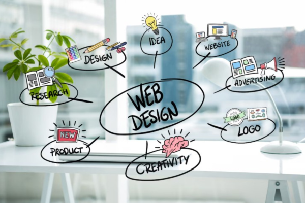 Website Design