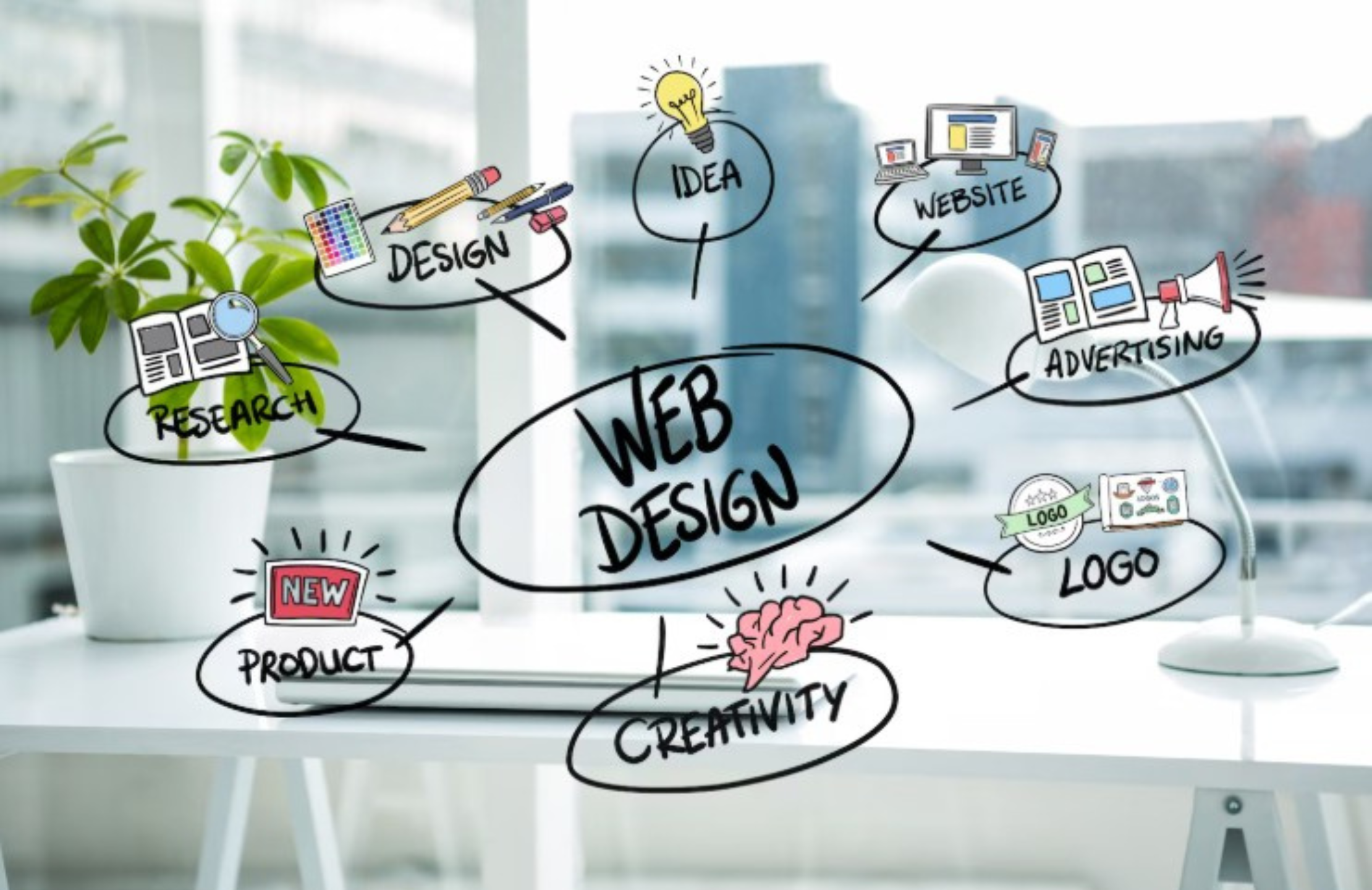 Website Design
